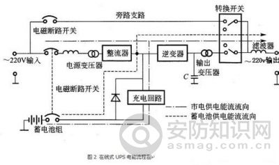 UPS電路圖.jpg